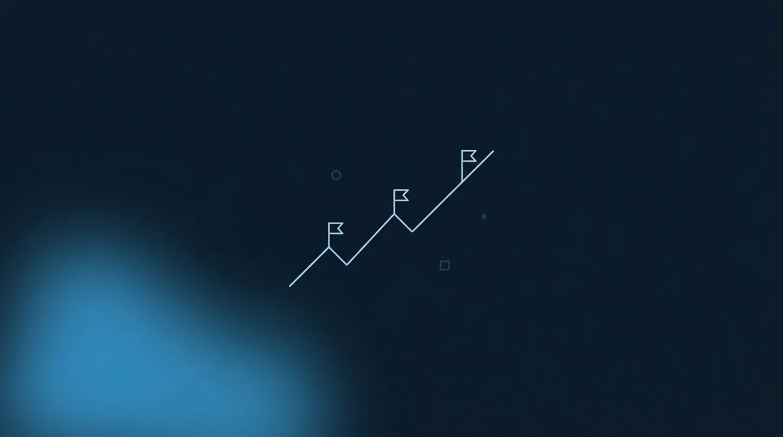 Smart execution illustration
