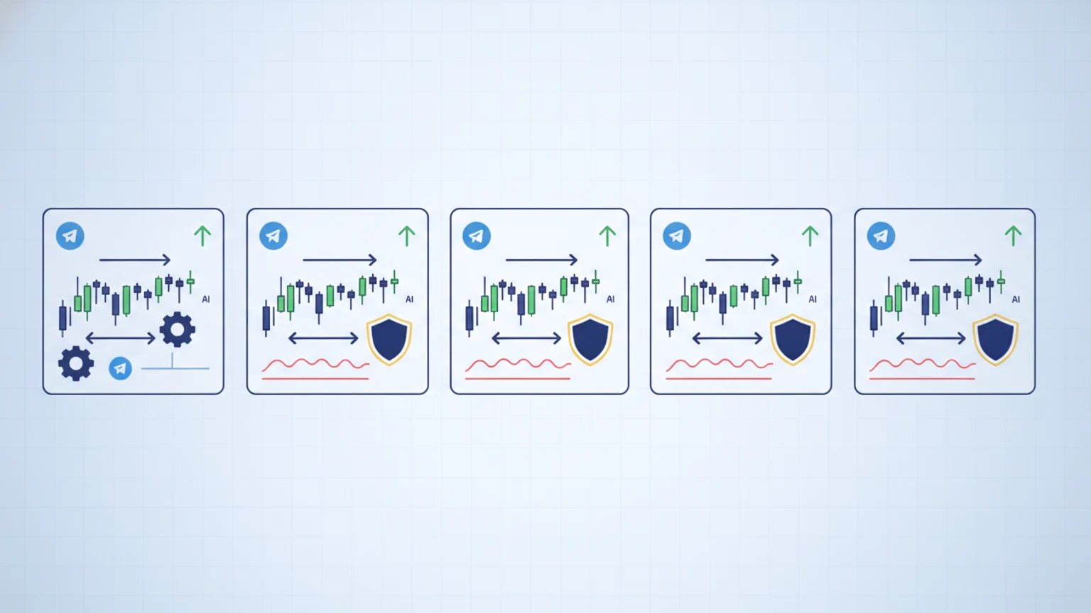Best Prop Firms for Automated & Signal Trading (2026)