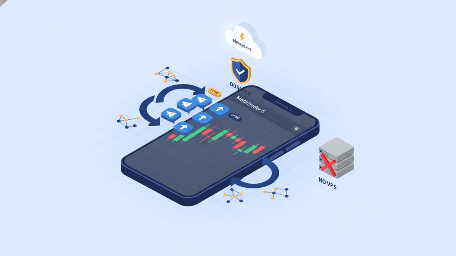 Telegram Signal Copier Without a VPS: How Cloud Copying Works (2026)